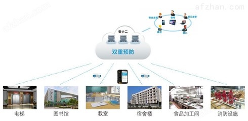 雙體系融合 企業信息化建設的戰略路徑與價值實現